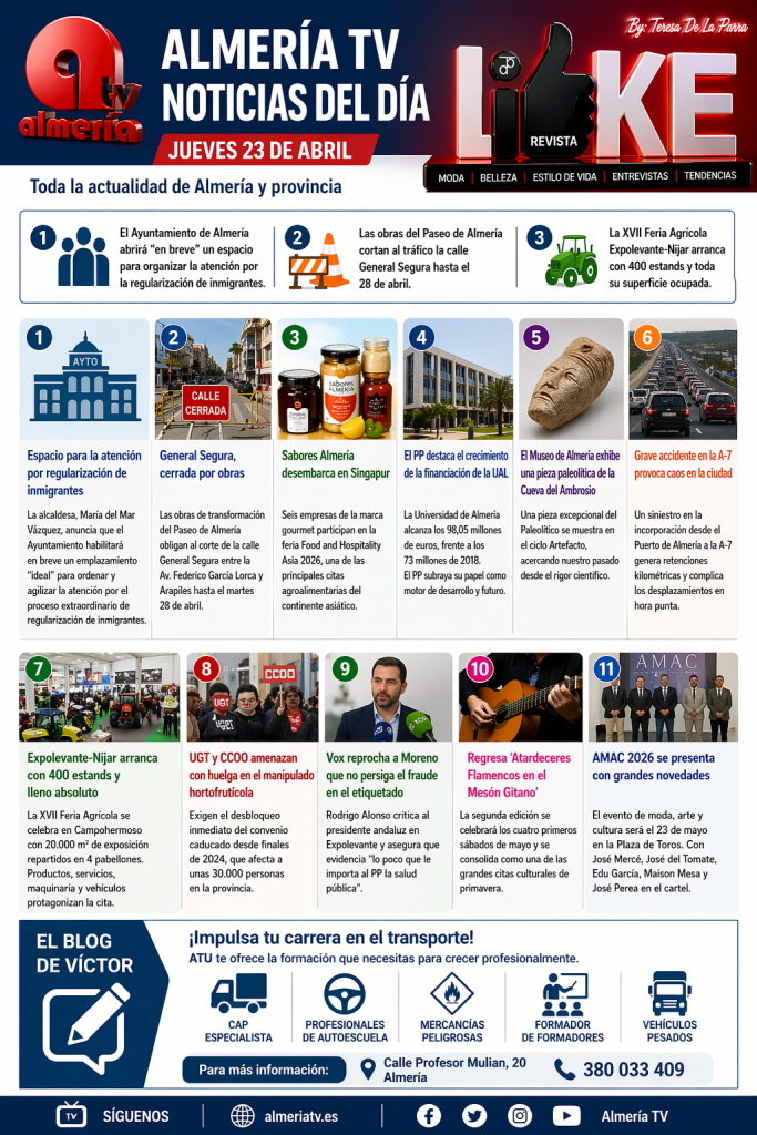 Jueves 23 de abril: actualidad informativa en Almería