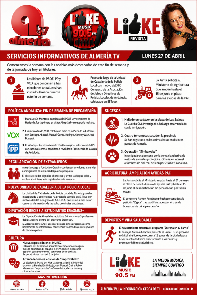 LAS NOTICIAS DE HOY 27 ABRIL