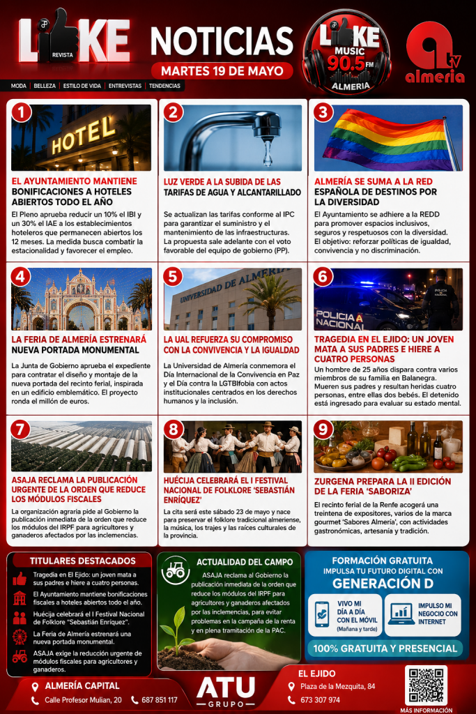 Titulares destacados de la jornada