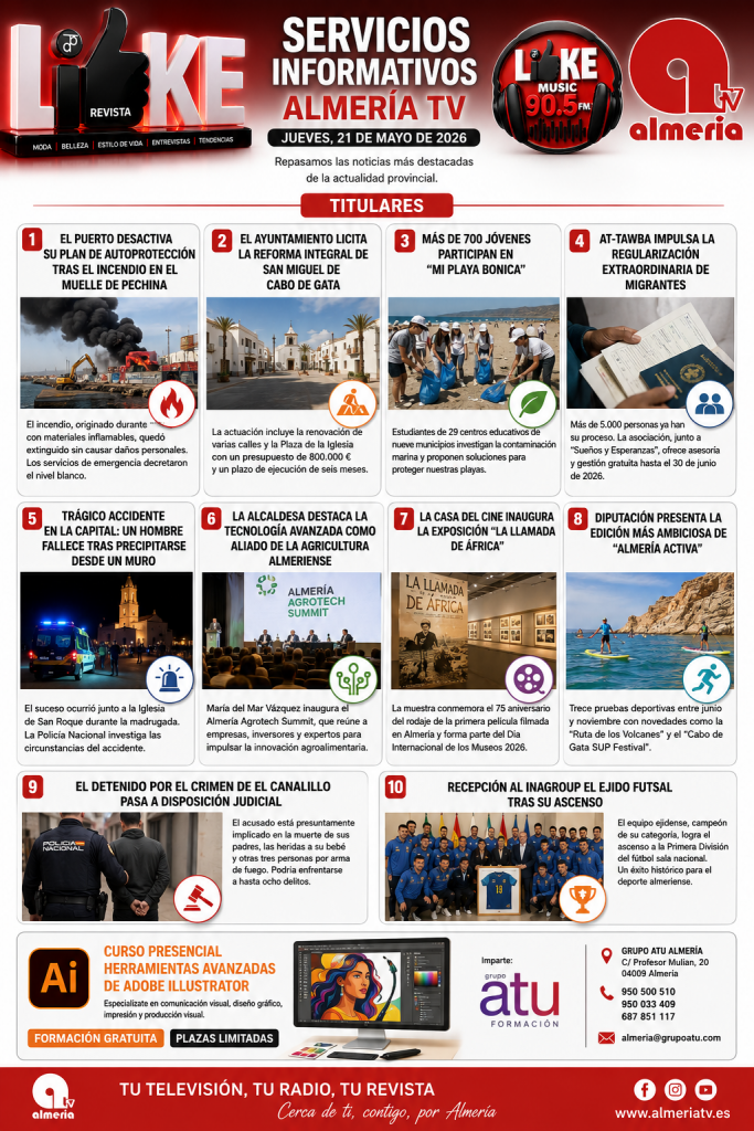 Jueves, 21 de mayo de 2026