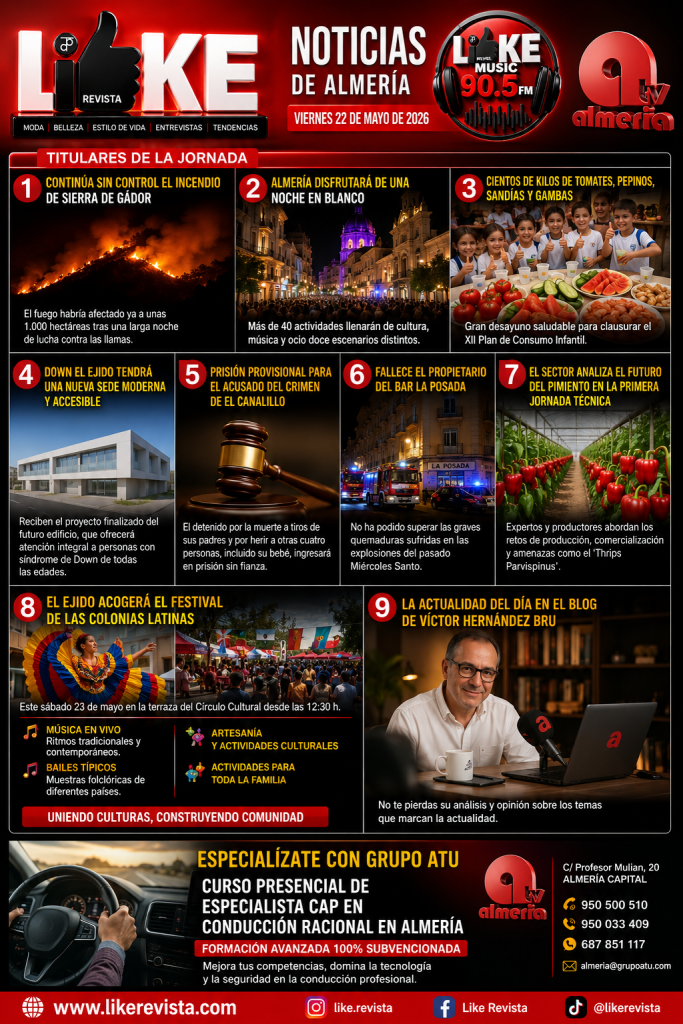 ALMERÍA TV | SERVICIOS INFORMATIVOS