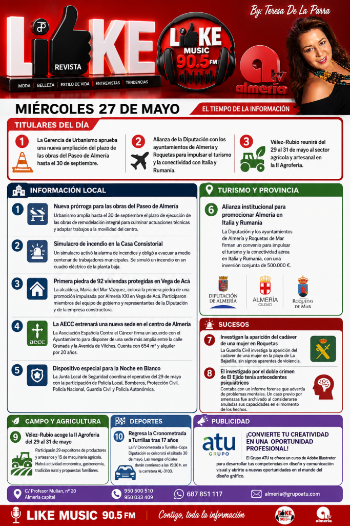Titulares – Miércoles 27 de mayo