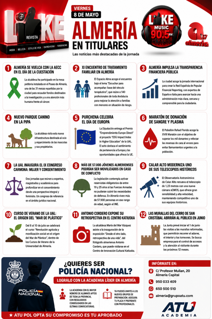 Informativo Almería — Viernes 8 de mayo