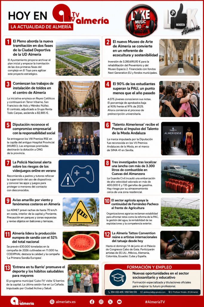 Noticias destacadas 12 junio 2026