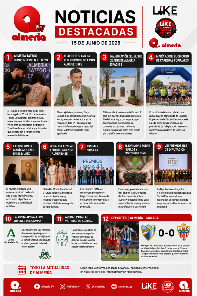 Lunes 15 de junio 2026