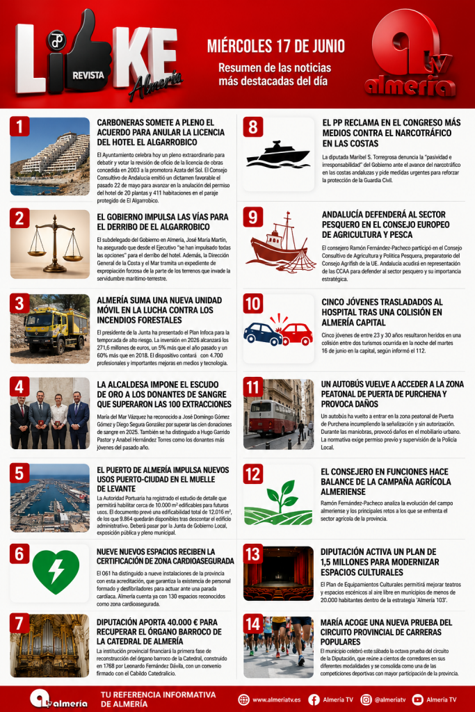 Servicios Informativos | Miércoles 17 de junio