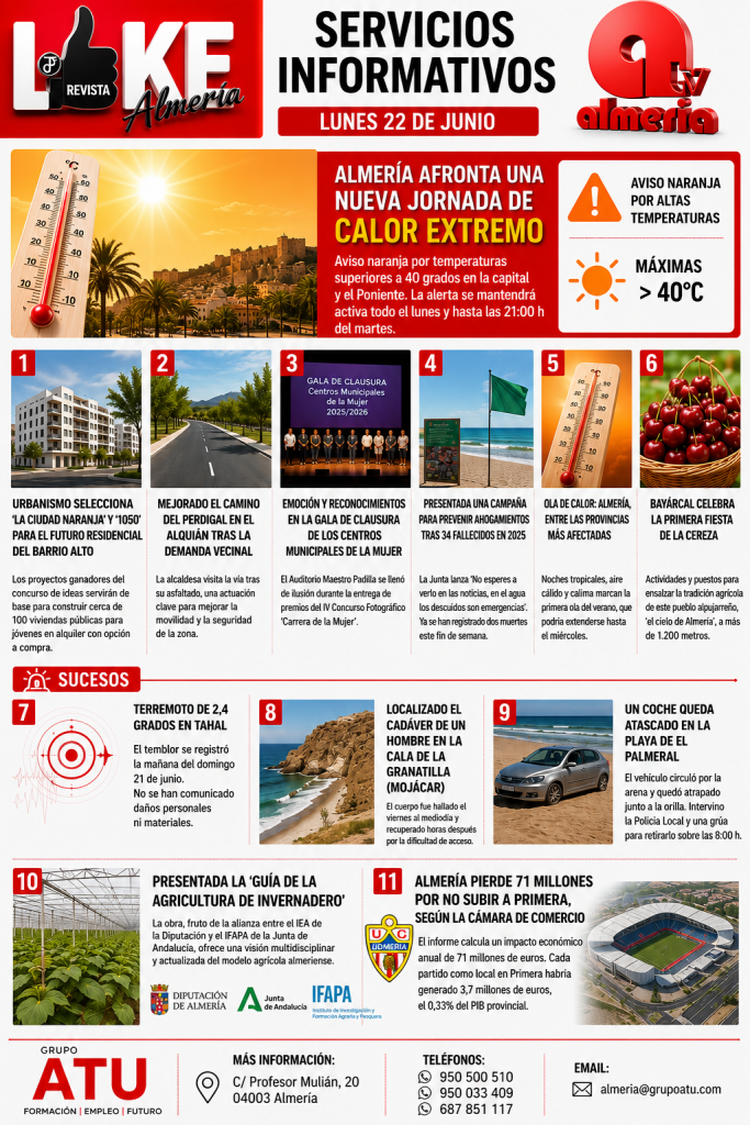 Servicios Informativos Almería | Lunes 22 de junio