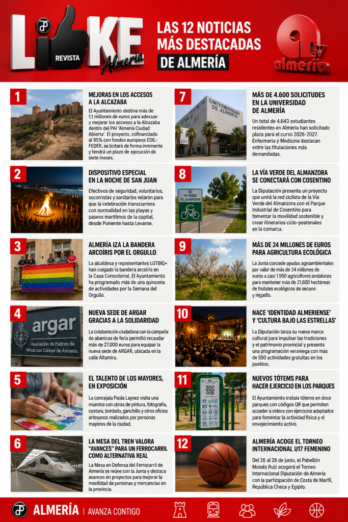 LAS NOTICIAS MÁS DESTACADAS DE ALMERÍA 25 JULIO