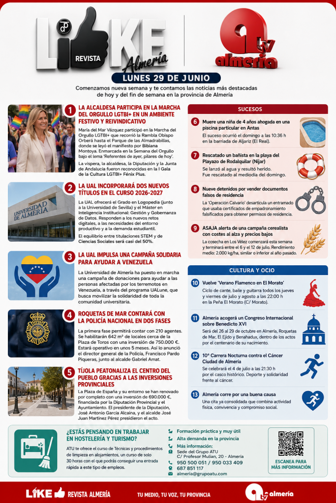 LUNES 29 DE JUNIO | ARRANCA LA SEMANA CON TODA LA ACTUALIDAD DE ALMERÍA