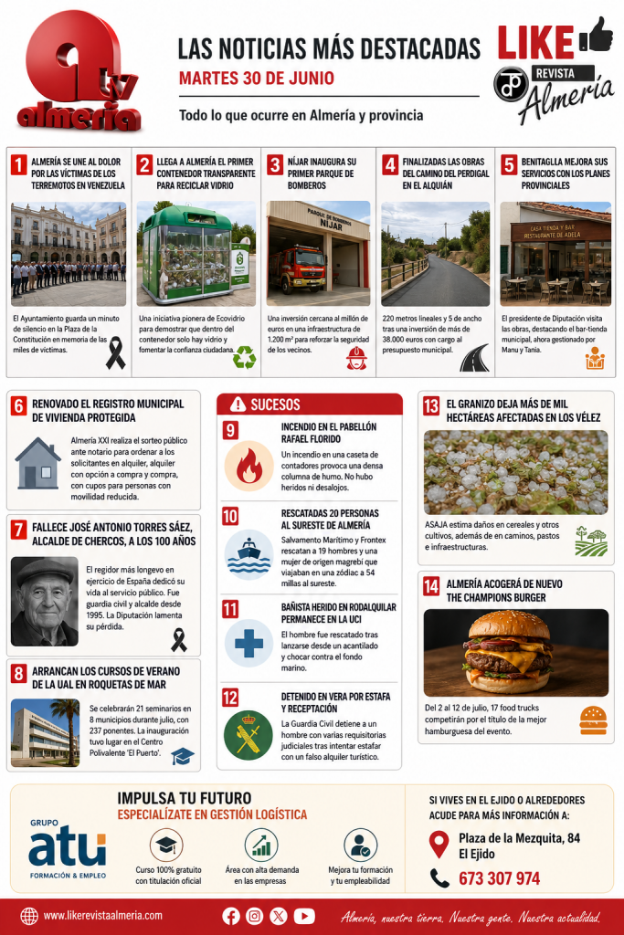 Almería despide junio con solidaridad, nuevas infraestructuras, sucesos y actualidad del campo