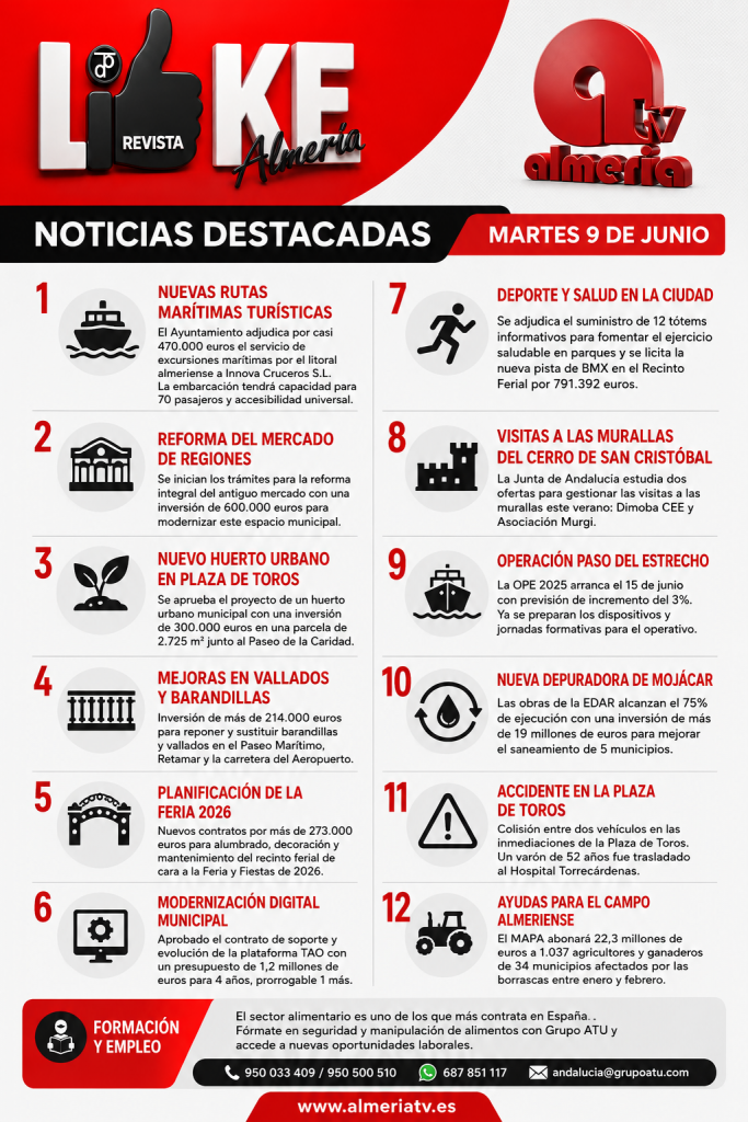 Almería TV Noticias | Martes 9 de junio