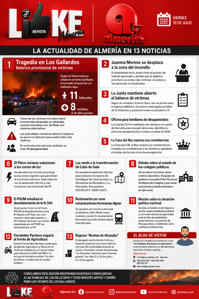 10 julio 2026