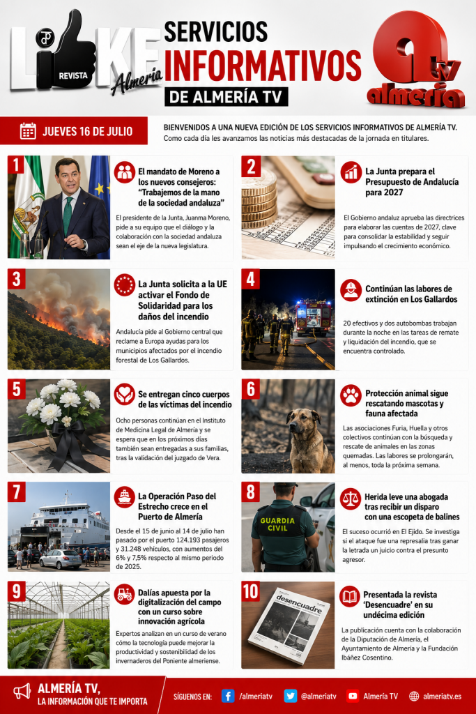 16 de julio