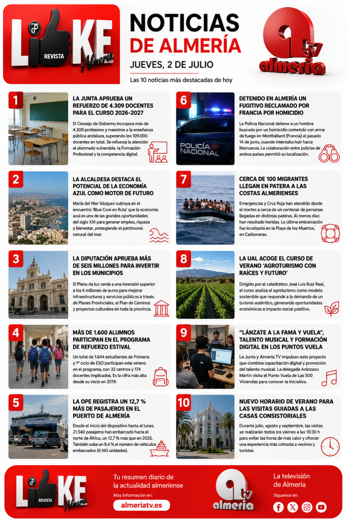 Noticias 02 julio 2026