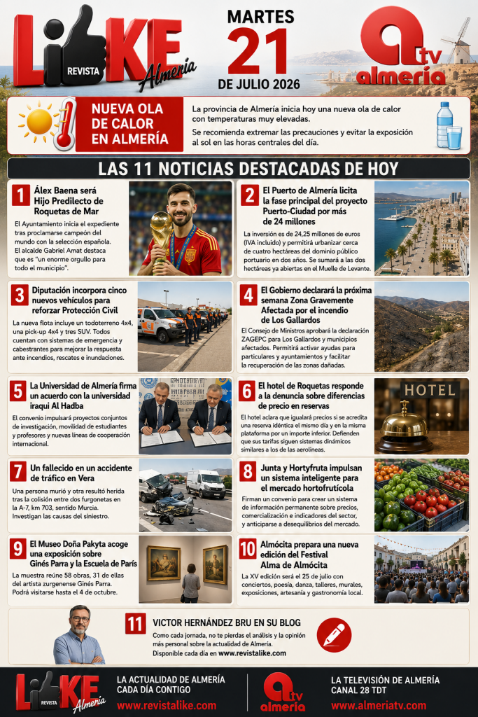 Martes, 21 de julio de 2026 | La ola de calor protagoniza la actualidad en Almería