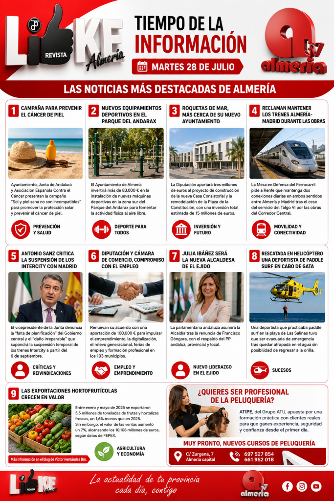 MARTES 28 DE JULIO | TIEMPO DE LA INFORMACIÓN