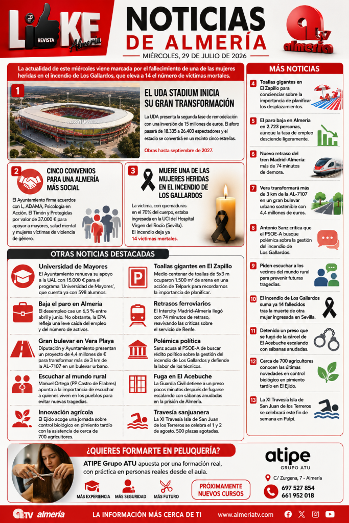Noticias de Almería | Miércoles, 29 de julio de 2026