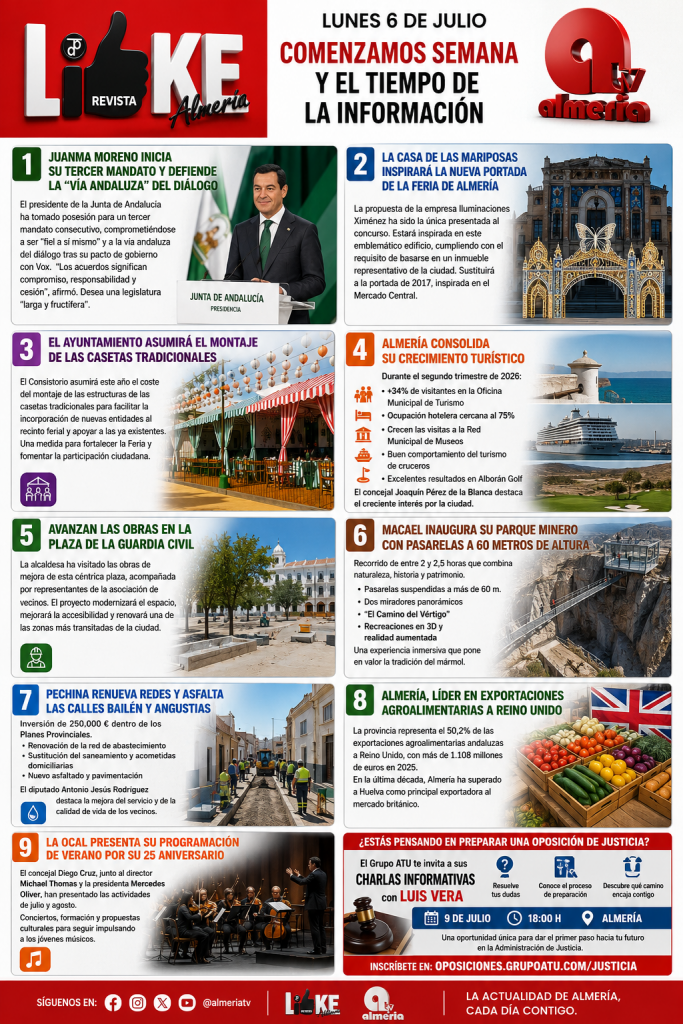 Las noticias del 06 de Julio 2026