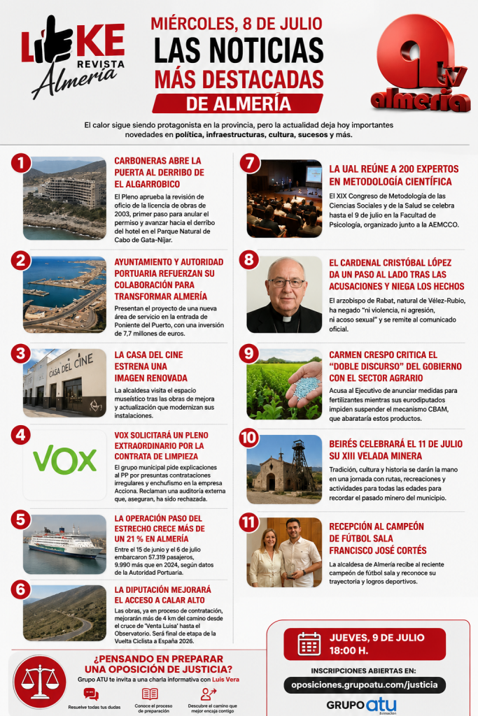 Miércoles, 8 de julio | Noticias destacadas de Almería