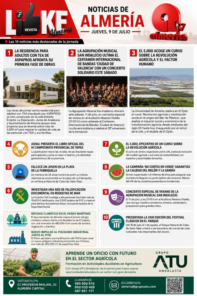 Noticias de Almería | Jueves, 9 de julio