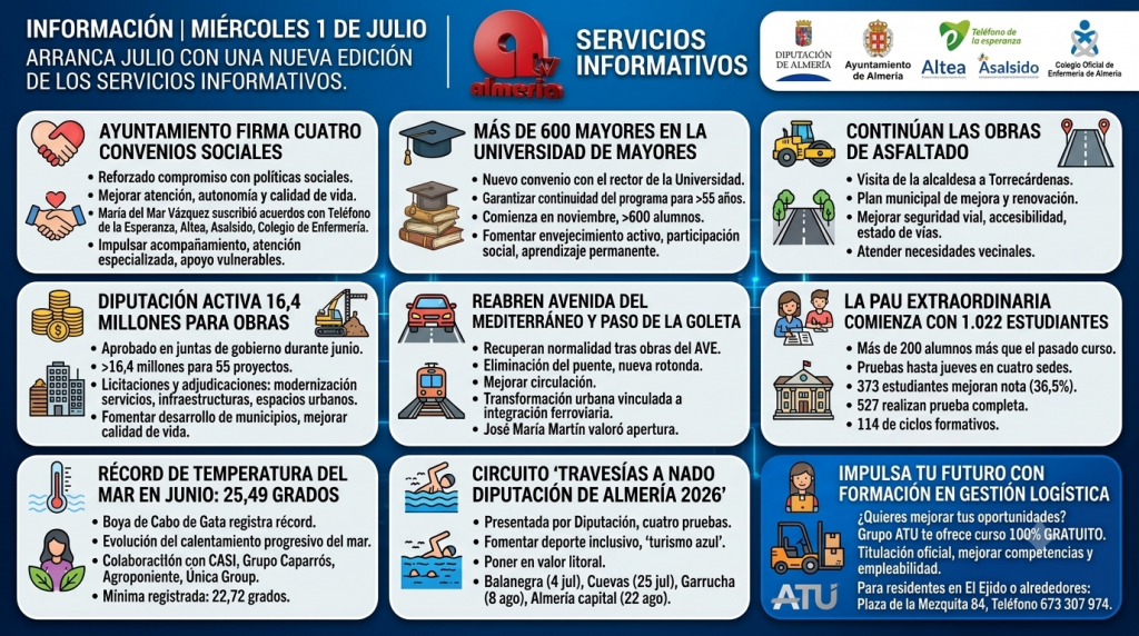 INFORMACIÓN | MIÉRCOLES 1 DE JULIO
