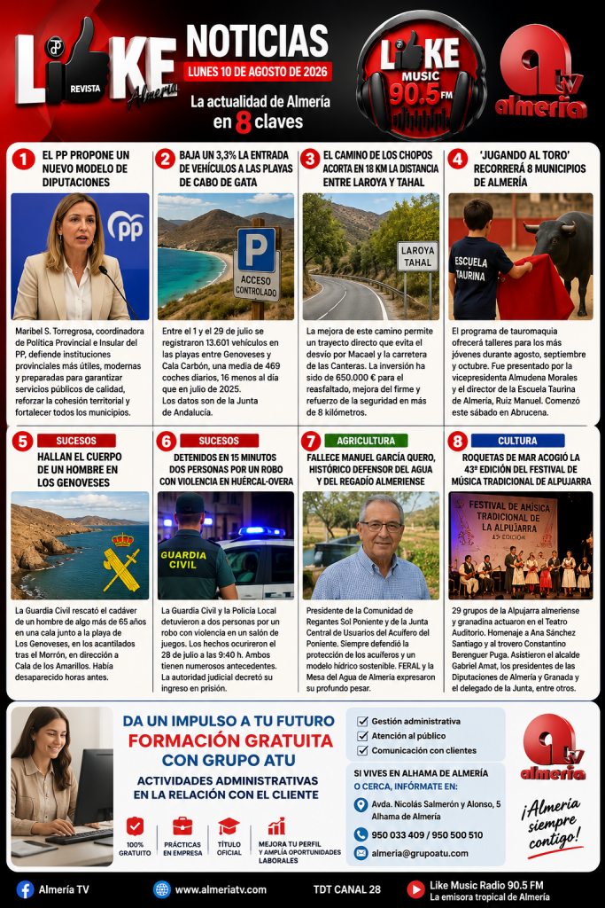 Almería afronta el inicio de semana con novedades en infraestructuras, turismo, agricultura, cultura y sucesos