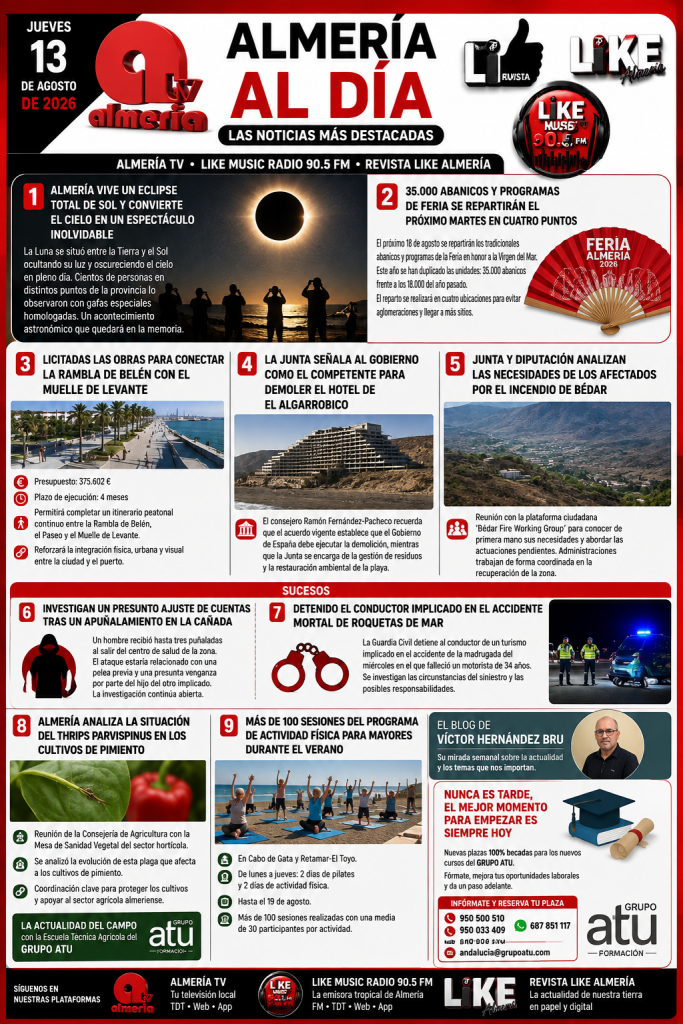 JUEVES, 13 DE AGOSTO DE 2026