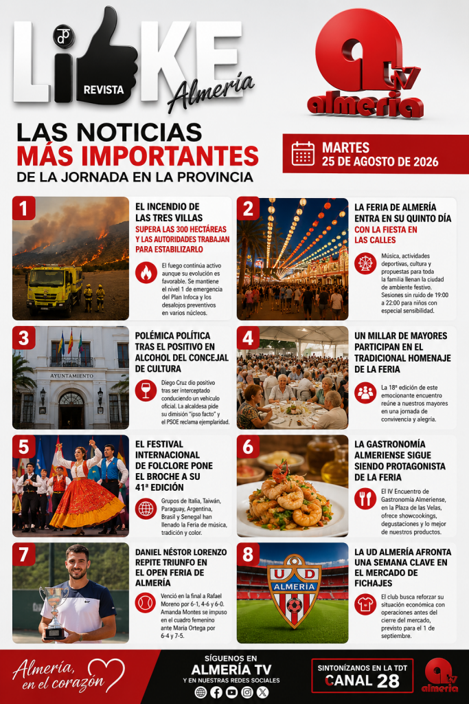 Noticias Like 25 agosto