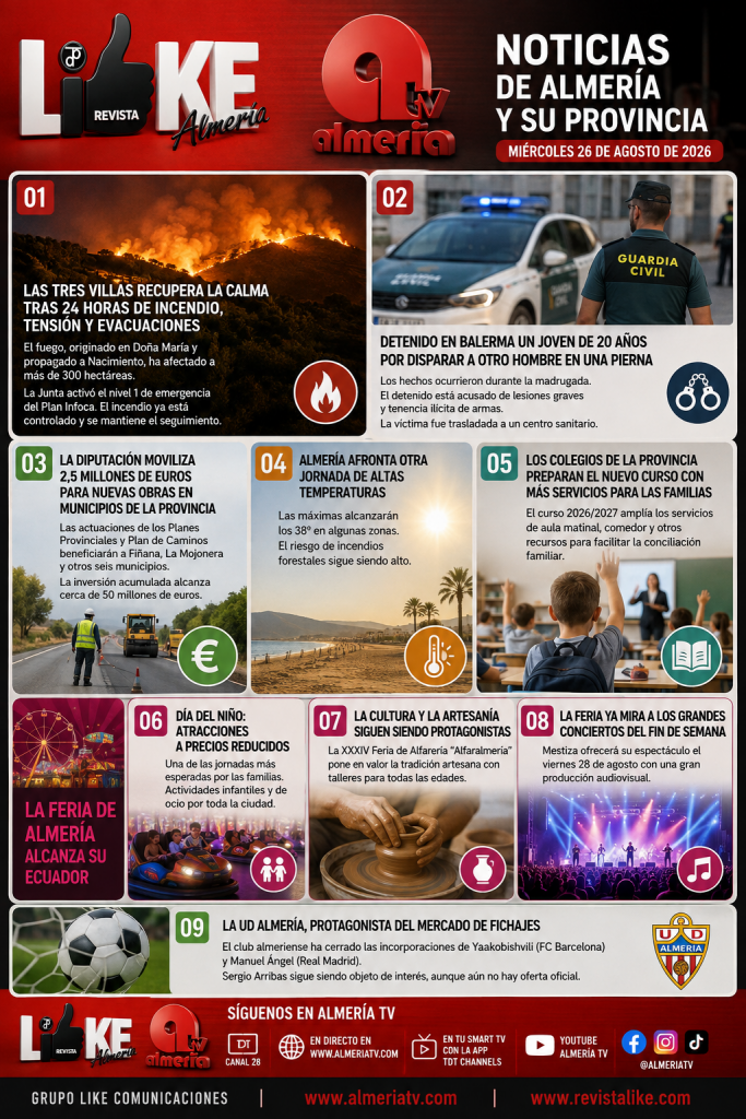 PRINCIPALES NOTICIAS DE ALMERÍA Y SU PROVINCIA