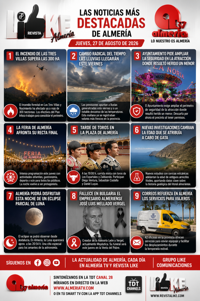 Las noticias más destacadas de la provincia de Almería — 27 de agosto de 2026
