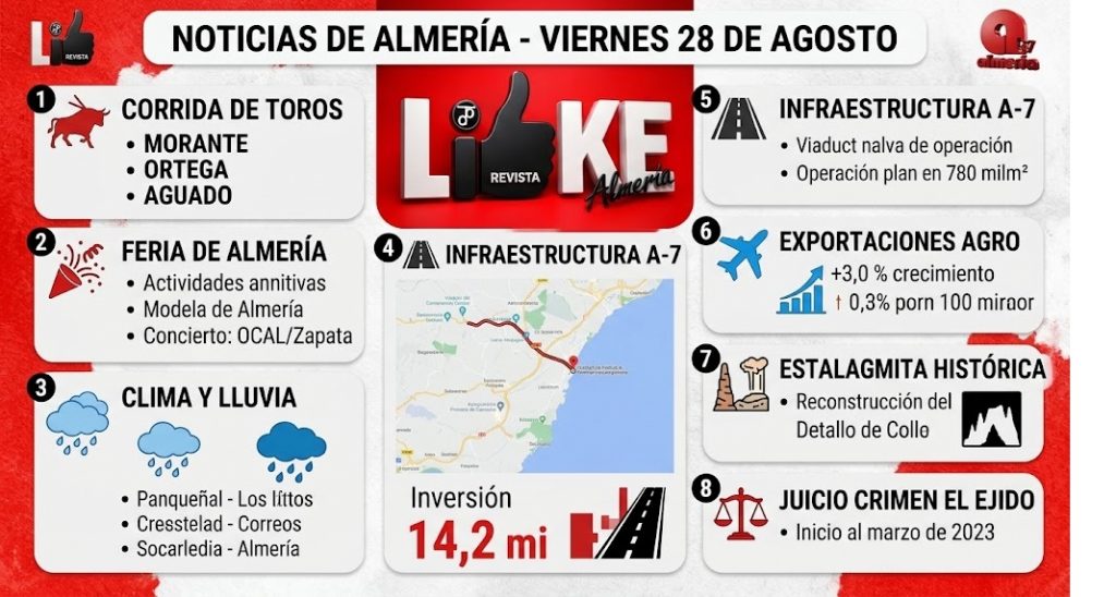 VIERNES 28 DE AGOSTO