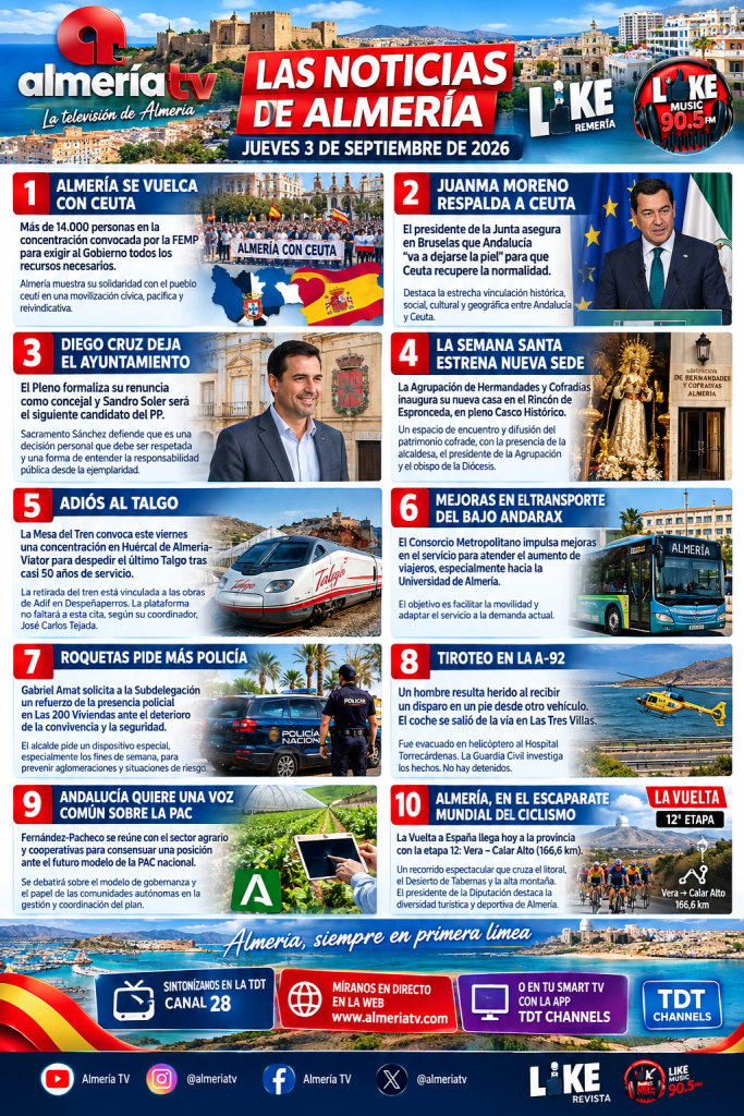 📰 LAS NOTICIAS DE ALMERÍA — JUEVES 3 DE SEPTIEMBRE DE 2026