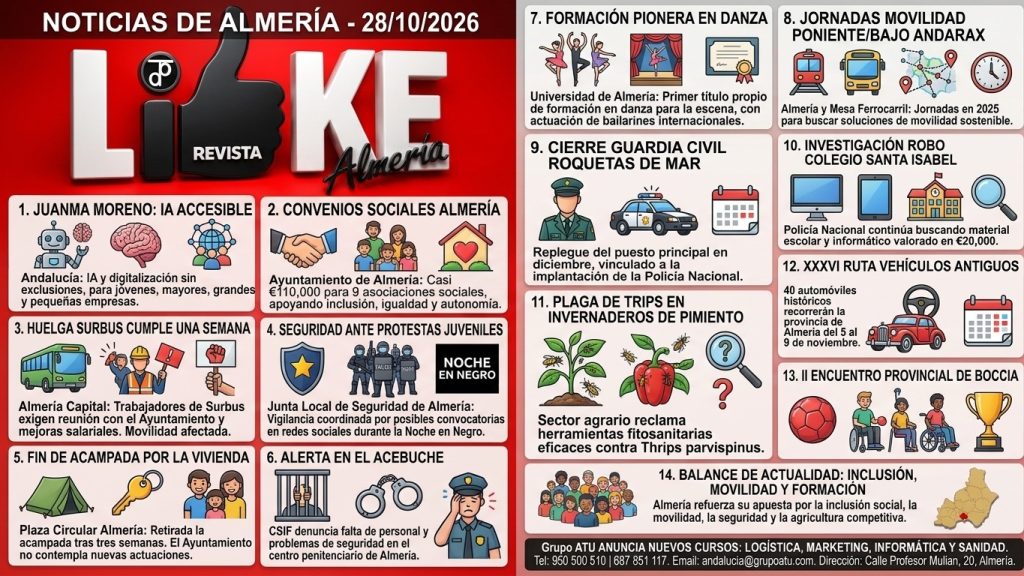 Las noticias de hoy 28 de octubre 2026