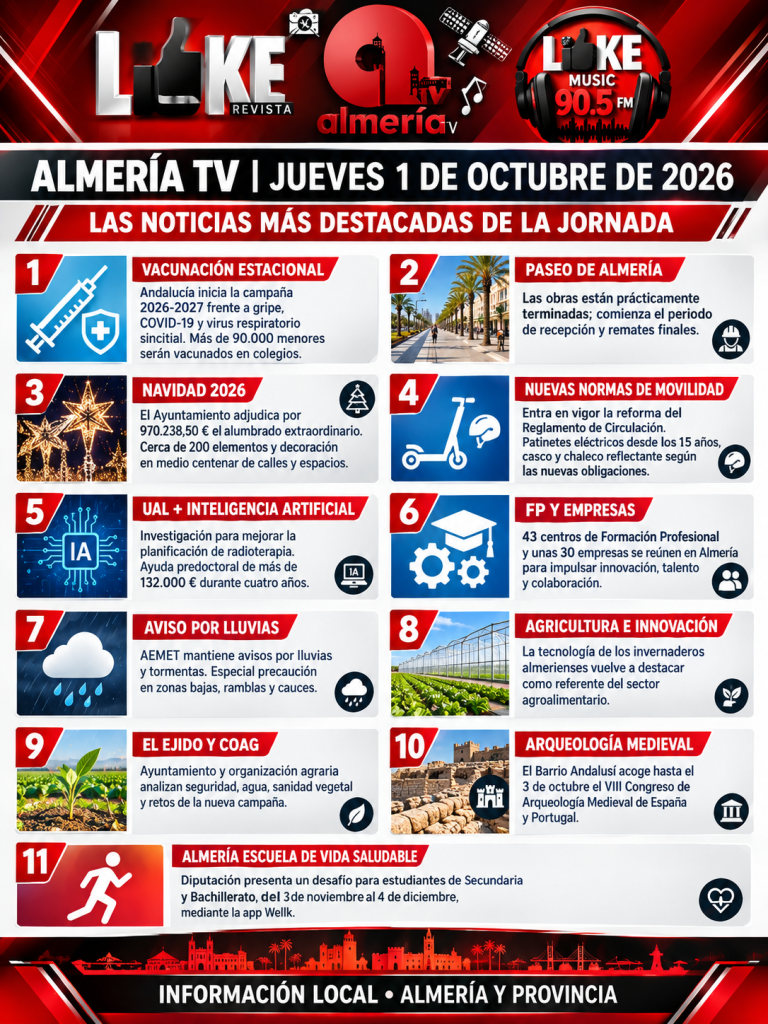 Octubre de 2026