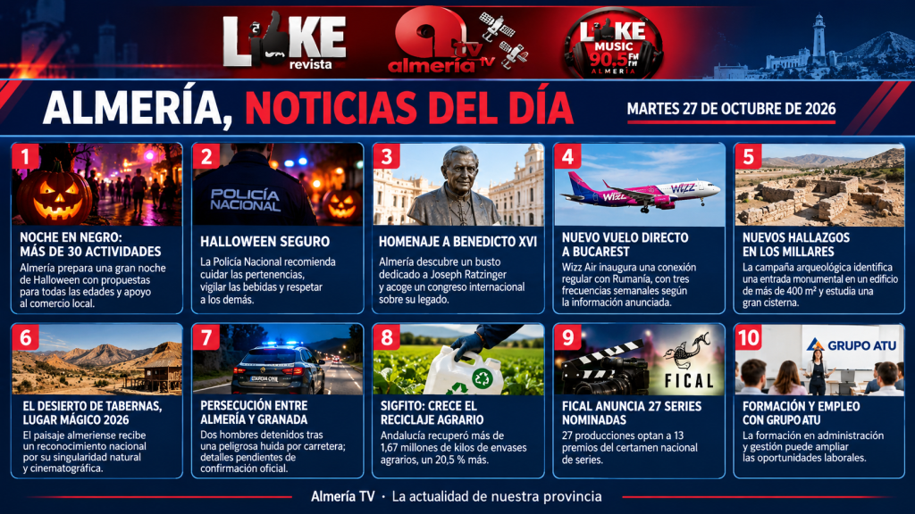 LAS NOTICIAS DE HOY 27 OCTUBRE 2026