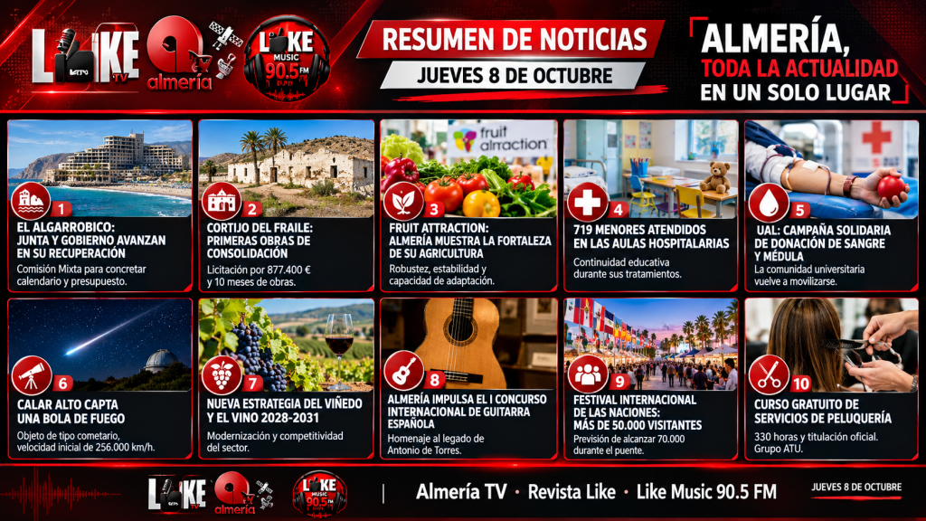 Noticias de Almería — Jueves 8 de octubre