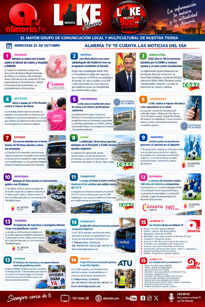Noticias | Miércoles, 21 de octubre de 2026