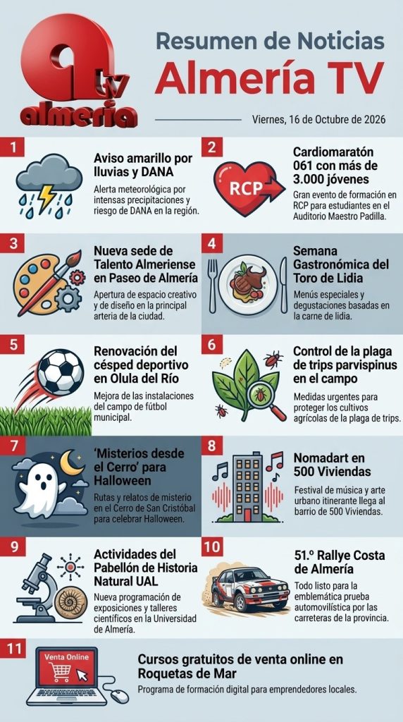 Viernes 16 octubre